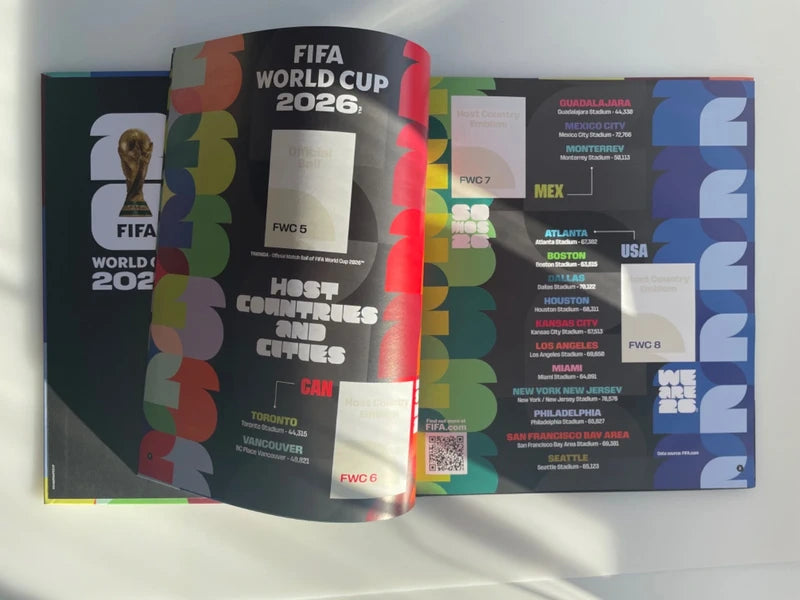 Panini FIFA World Cup 2026 Hardcover album (s tvrdim koricama)